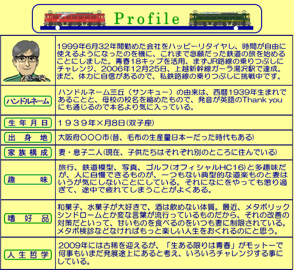 �v���t�B�[���ւ�����e������G